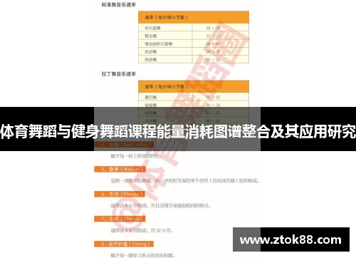 体育舞蹈与健身舞蹈课程能量消耗图谱整合及其应用研究