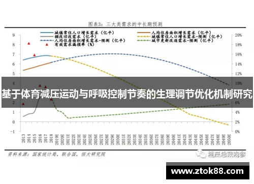 基于体育减压运动与呼吸控制节奏的生理调节优化机制研究