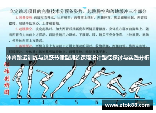 体育跳远训练与跳跃节律型训练课程设计路径探讨与实践分析