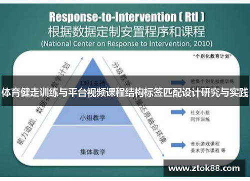 体育健走训练与平台视频课程结构标签匹配设计研究与实践